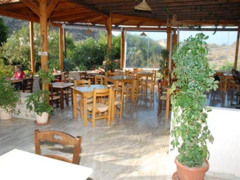 Calypso - Main View