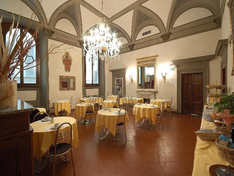 Martelli - Main View