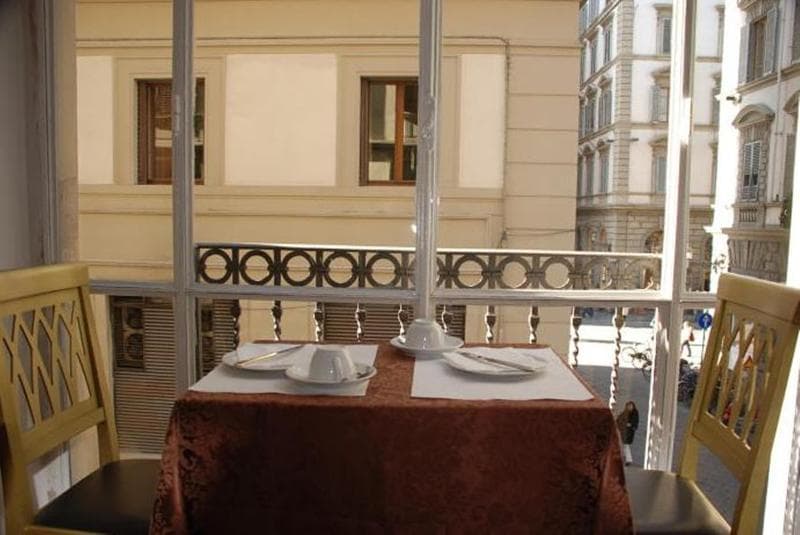 Medici - Main View