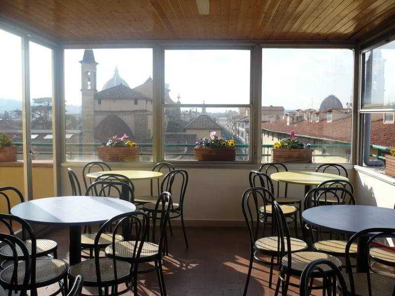 Panorama Artinside - Main View