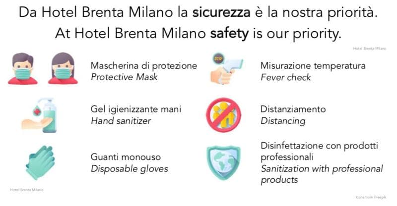 Hotel Brenta Milano - Main View